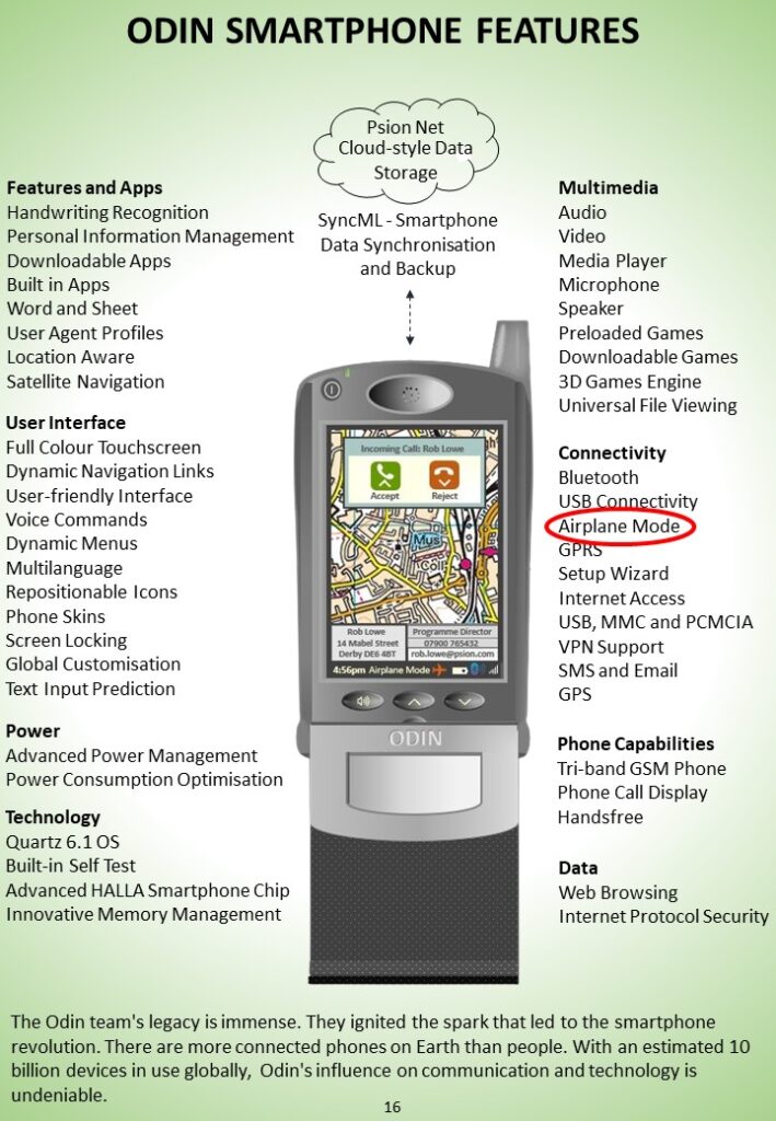 Odin Smartphone technical features from 2001 showing the original Airplane Mode invention by Rob Lowe.